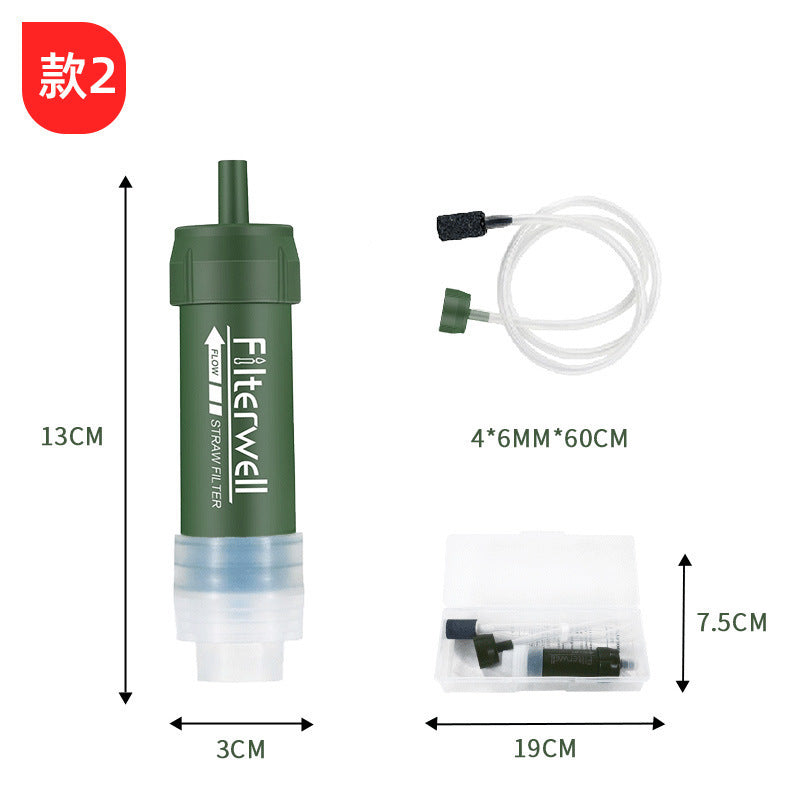 Outdoor Drinkwaterfilter 0.01 Micron – Compact